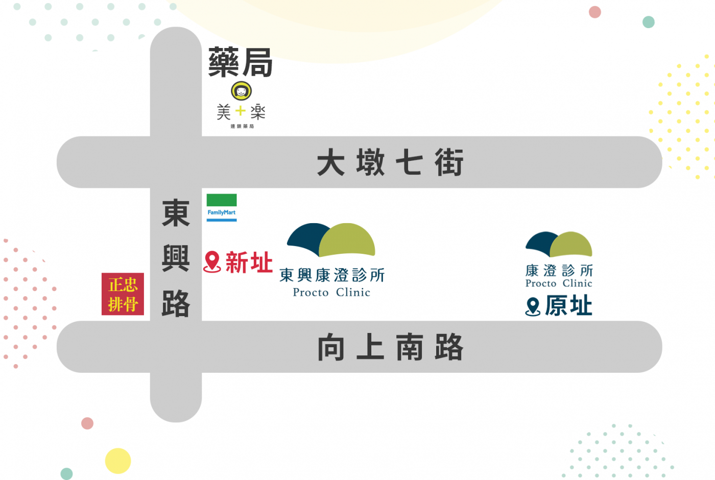 康澄診所地圖位置